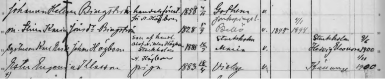 1900 Census